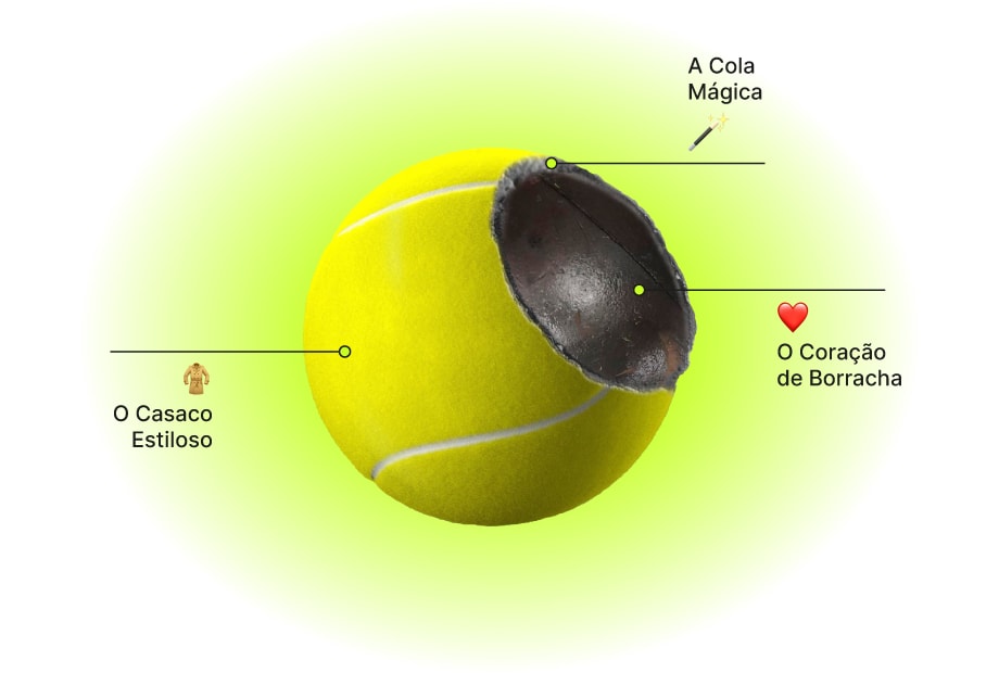 Infográfico Tennis Box - Do que são feitas as bolas de tênis?